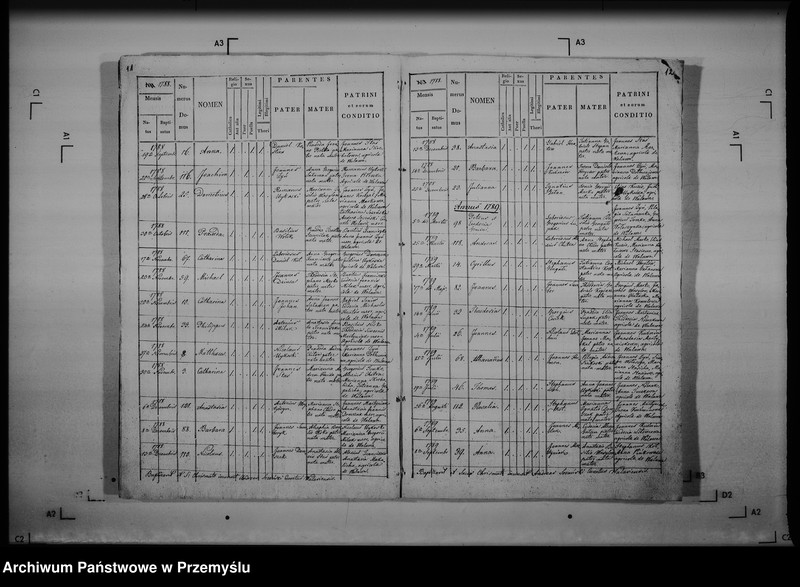 image.from.unit.number "[Kopie ksiąg metrykalnych parafii Walawa z filią Dusowce z Chałupkami Dusowskimi (dekanat Radymno)]"