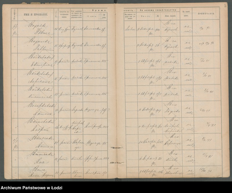 Obraz 8 z jednostki "[Księga ludności niestałej m. Łodzi lit. W]"