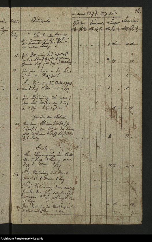 Obraz 19 z jednostki "[Journal der Einnahme und Ausgabe der Kämmereikasse]"