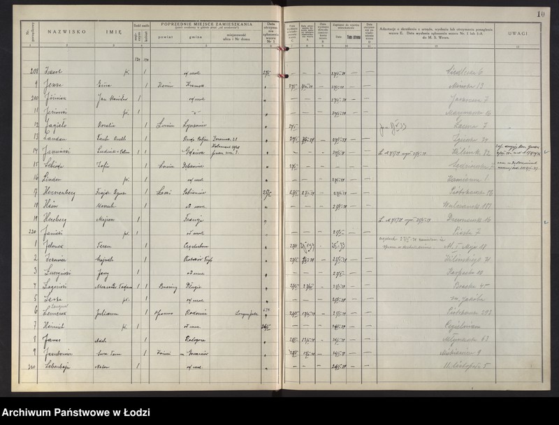 Obraz 14 z jednostki "Księga kontroli ruchu ludności (rejestr osób przybywających do gminy) Łódź, zespół III lit. H, I, J, L, Ł"