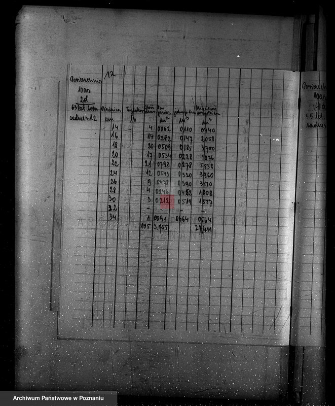 Obraz 16 z jednostki "Program urządzenia gospodarstwa leśnego lasu probostwa Modrzu powiat poznański"