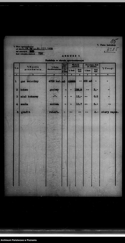 Obraz 19 z jednostki "Kwestionariusz Gazowni Miejskiej w Rakoniewicach powiat wolsztyński"