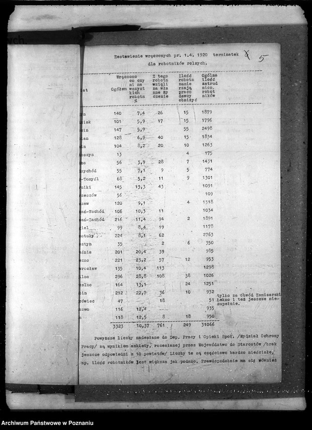 Obraz 9 z jednostki "Statystyka"