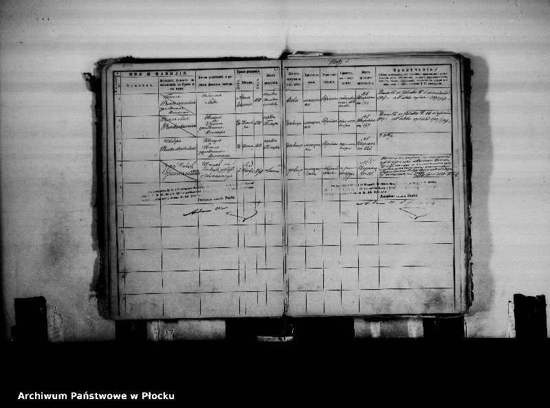 image.from.unit.number "[Księga zamknięta ludności stałej miasta Płocka - ul. Szeroka nr 5]"