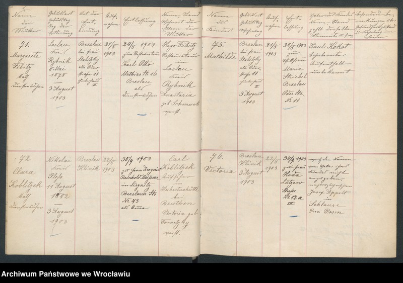 image.from.unit.number "Aufnahmebücher des früh. Kiserl. Kinderheims in Gräbschen"