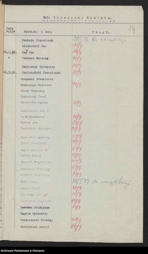 Obraz 16 z jednostki "Chrzypsko Wielkie, powiat Międzychód akta koła."