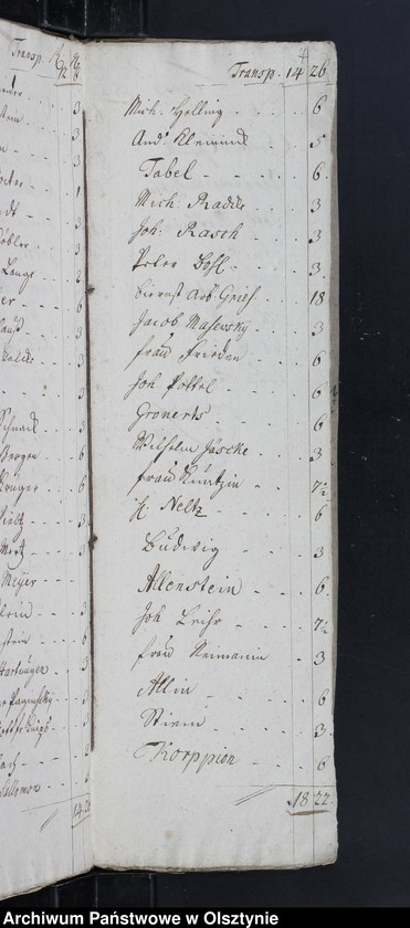image.from.unit.number "Aufgeforderte dezem von Instleuten auf 1754"