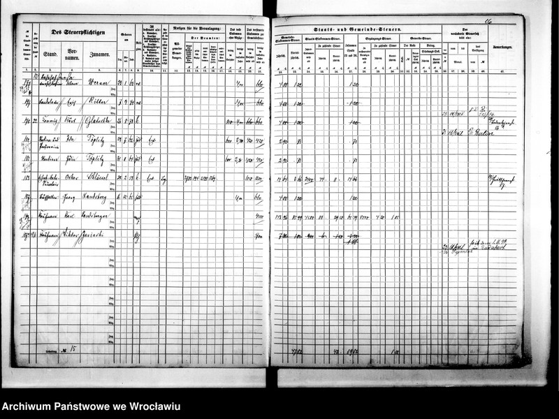 image.from.unit.number "Steuerrole"