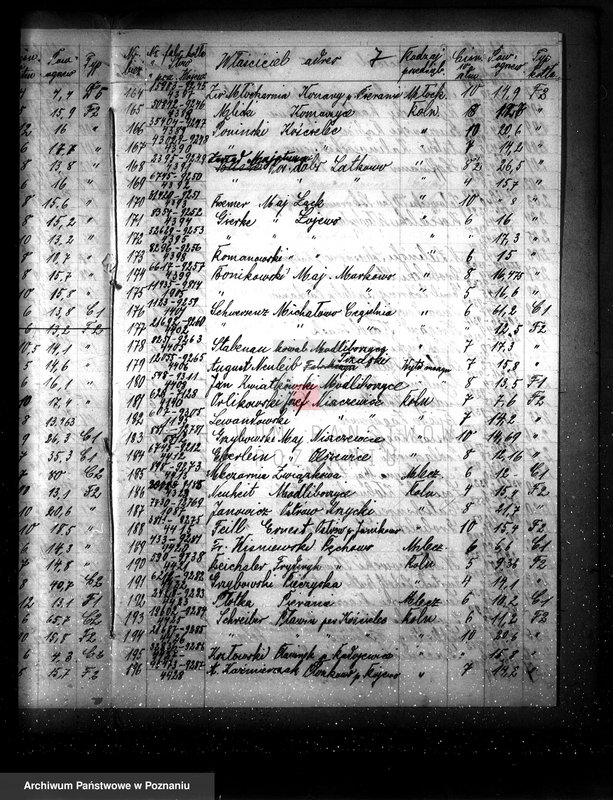 image.from.unit.number "Spis udzielonych pozwoleń kotłowych pow. inowrocławski - miejski"