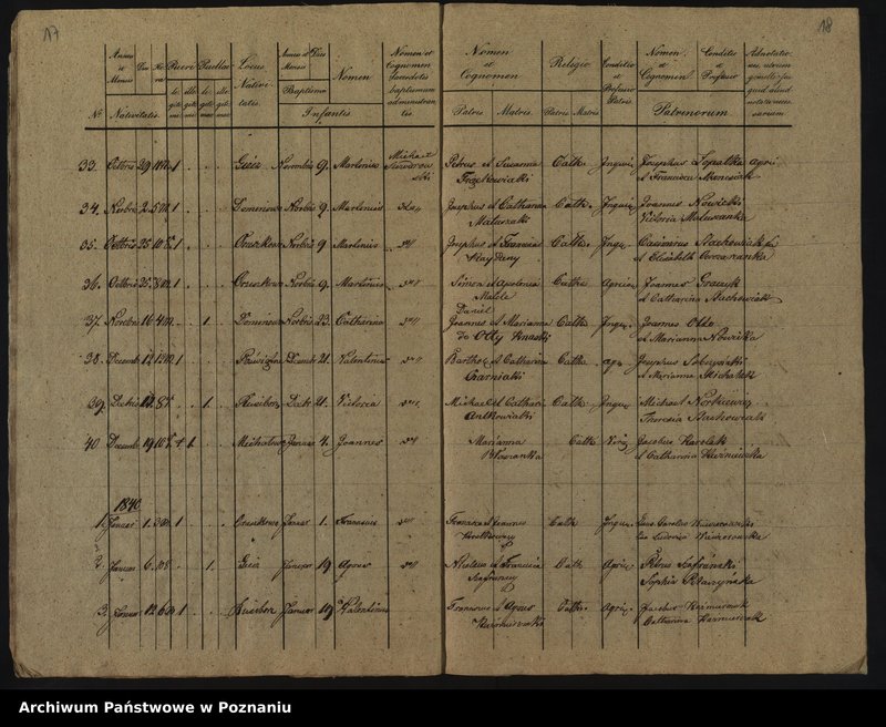 image.from.unit.number "Liber baptisatorum [metryki z lat 1832-1834 i 1840]"
