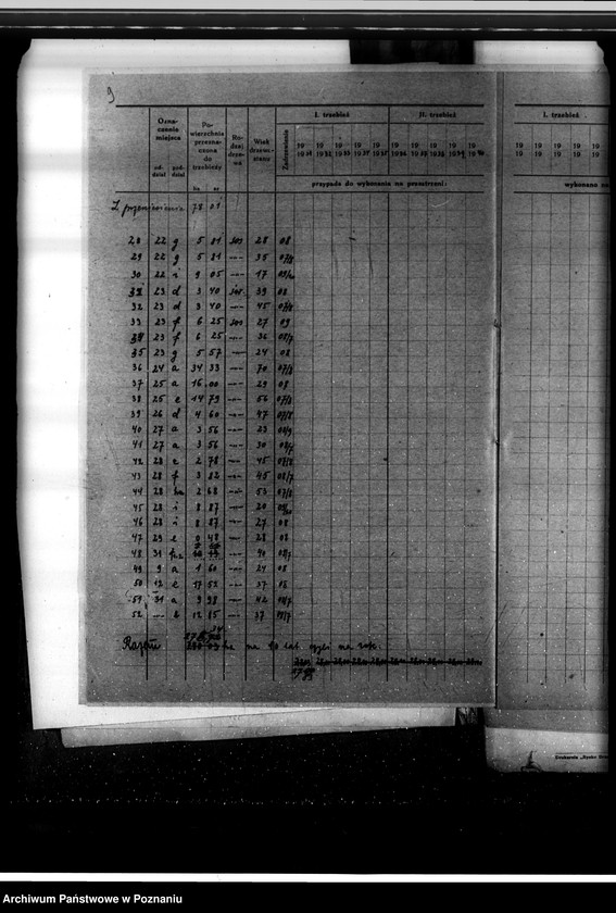 Obraz 13 z jednostki "Program urządzenia gospodarstwa leśnego lasu majętności Owińska powiat poznański"