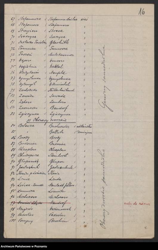 Obraz 17 z jednostki "[Materiały dotyczące spisu miejscowości powiatu nowotomyskiego]"