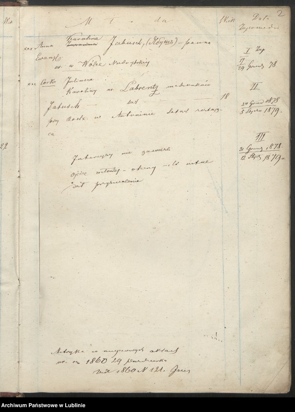 Obraz 5 z jednostki "Raptularz aktów małżeństw"