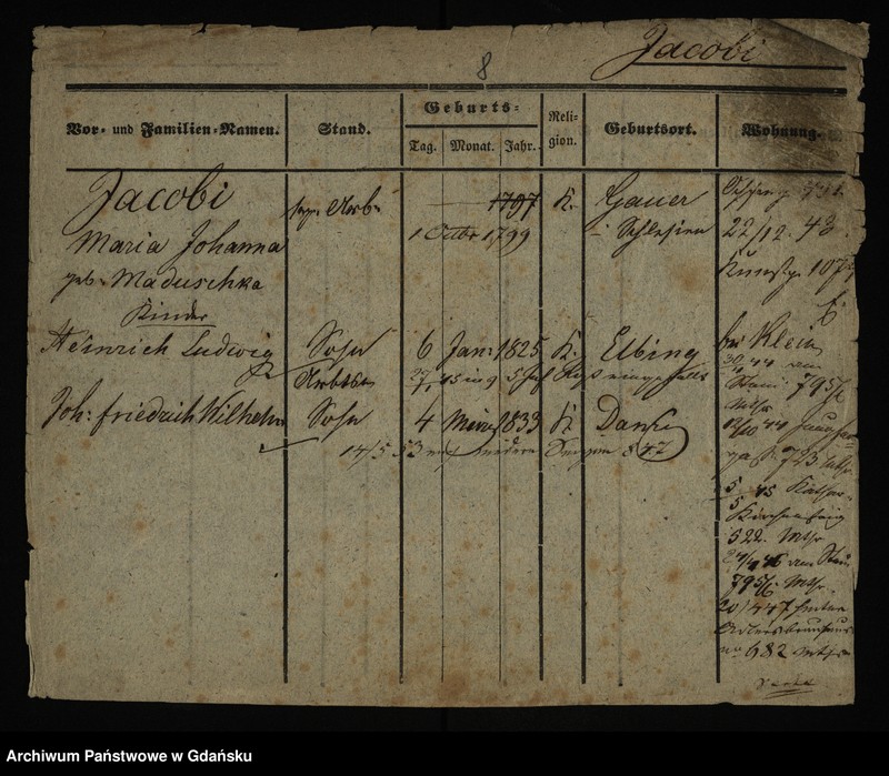 image.from.unit.number "Karty meldunkowe: Jacobi Karl - Jacoby"