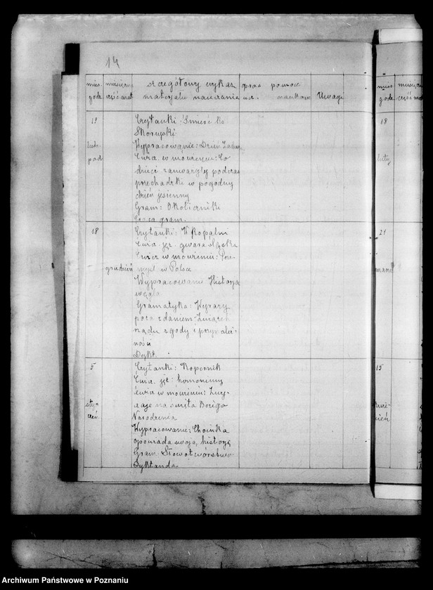 Obraz 18 z jednostki "Prywatne Liceum i Gimnazjum Żeńskie Najświętszej Marii Panny- Poznań [w tym katalogi główne klasy IV-tej z lat 1936/37, 1937/38, 1938/39]"