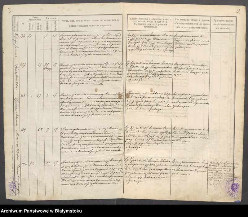 Obraz 15 z jednostki "[Akta urodzeń od nr 86/1906 do nr 44/1912]"