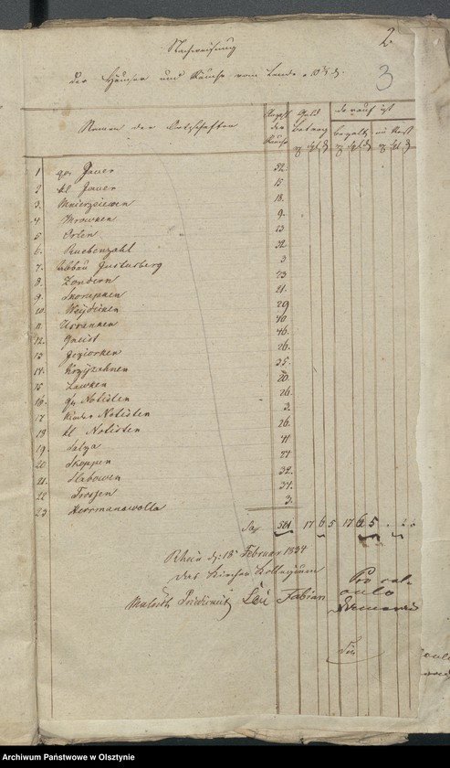 image.from.unit.number "Beläge zur Rheinschen Kirchen Kassen Rechnung"