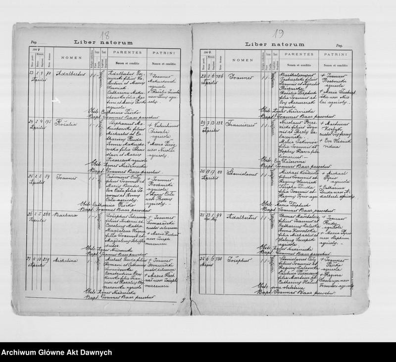 image.from.unit.number "Parafia: Rzęsna Polska. Dekanat: Gródek Jagielloński. Kopie z ksiąg metrykalnych ur., śl. dla wsi Rzęsna Polska, Rzęsna Ruska, Brzuchowice, Rokitno."