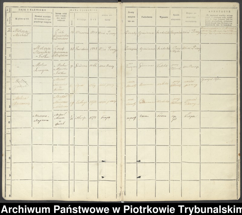 image.from.unit.number "Księga ludności stałej Gminy Wolbórz wsi Psary, Polichno, Proszenie, Zwierzyniec"