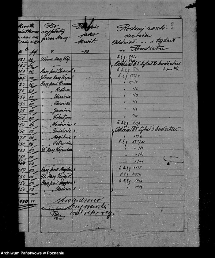 Obraz 16 z jednostki "/Dodatki drożyźniane i zapomogi dla pracowników/"