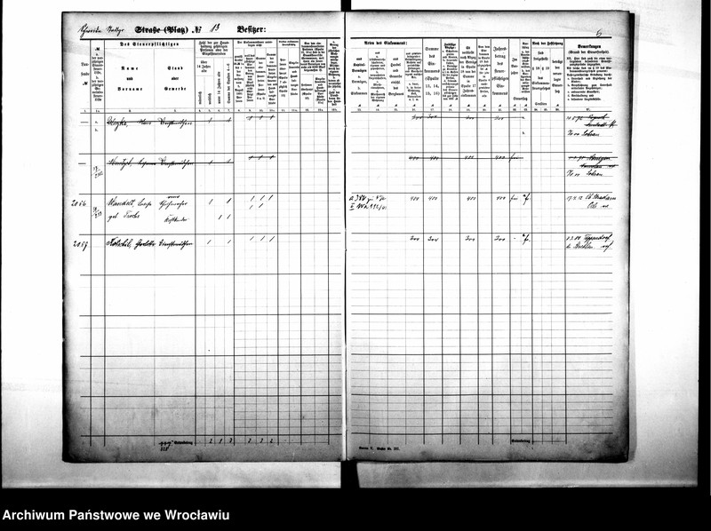 image.from.unit.number "Personenverzeichnisse"