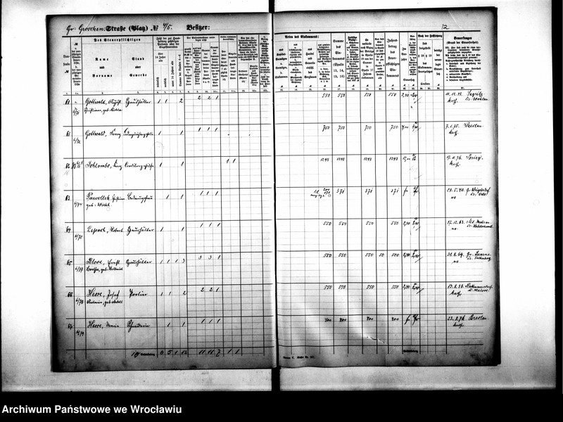 image.from.unit.number "Personenverzeichnisse"