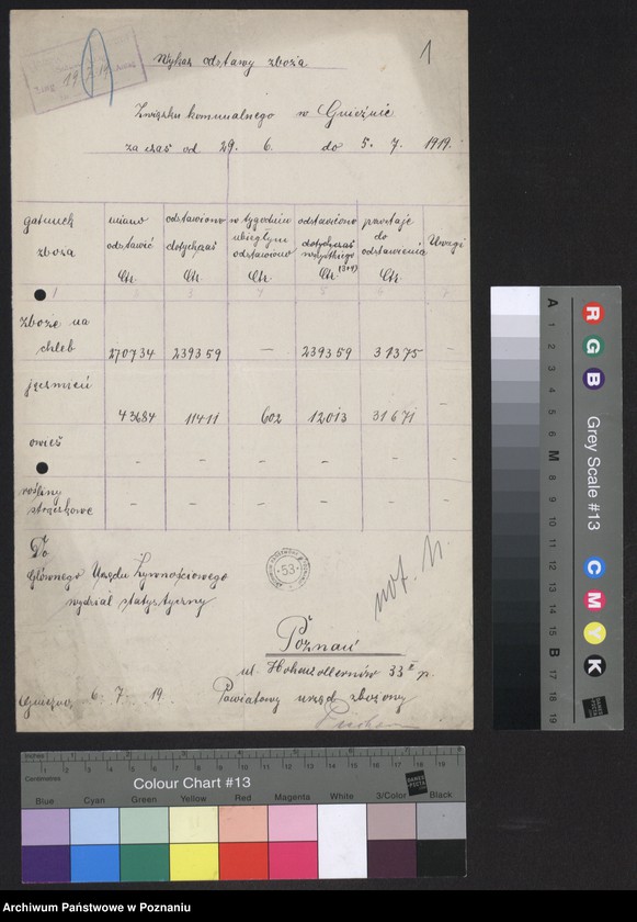 Obraz 3 z jednostki "[Wykazy odstawionego zboża przez Związek Komunalny w Gnieźnie]"