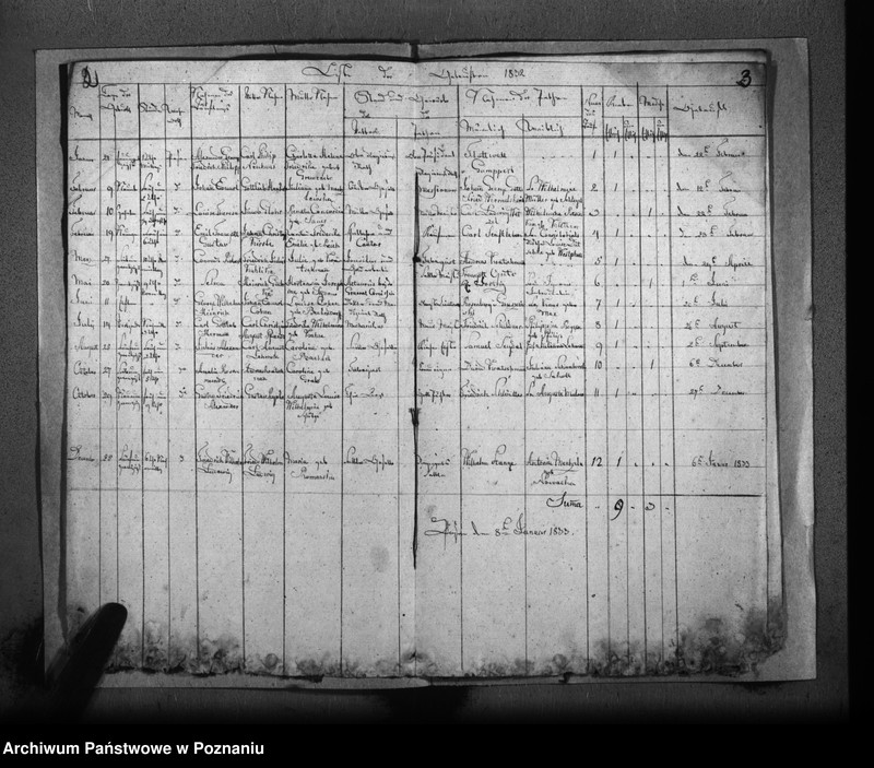 Obraz 4 z jednostki "Kirchenbuch der Geboren, Getrauten, Verstorbenen"