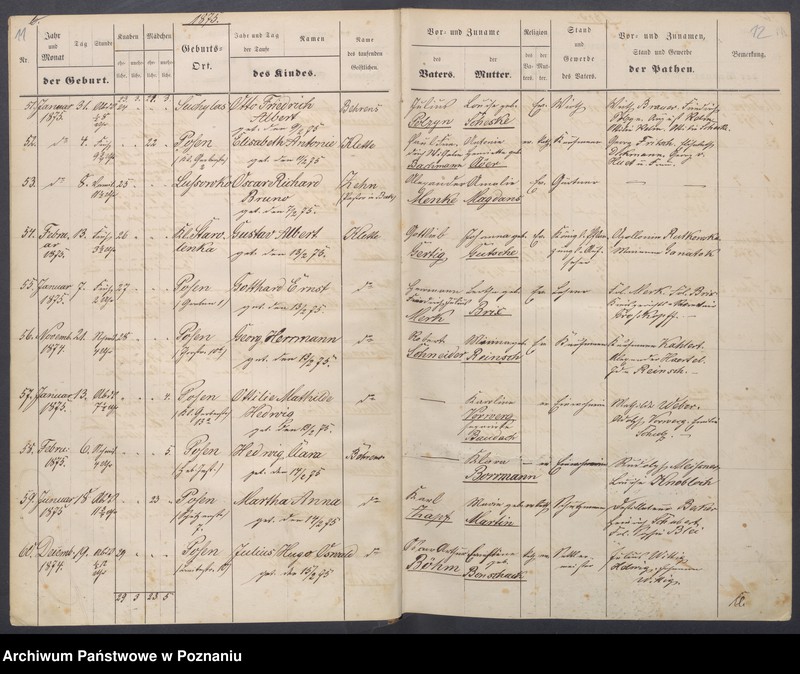 image.from.unit.number "Taufbuch"