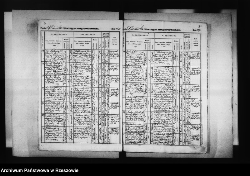 image.from.unit.number "Wypisy z ksiąg metrykalnych : zapowiedzi małżeństw, urodzeń i zgonów: Grodzisko, Grodzisko Dolne, Grodzisko Górne, Budy Łańcuckie, Chodaczów, Gwizdów, Laszczyny, Majdany, Wólka Grodziska i Zmysłówka za 1871 rok"
