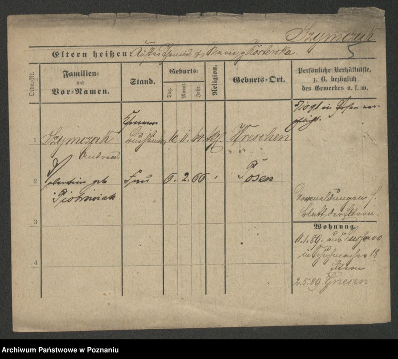 Obraz 14 z jednostki "Szymczak - Szymkow"