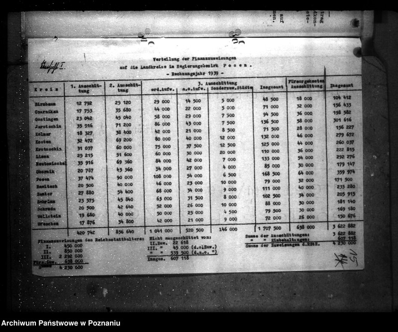 Obraz 19 z jednostki "Übersicht über Verwendung der Reichszuschüsse für gemeindliche Zwecke"