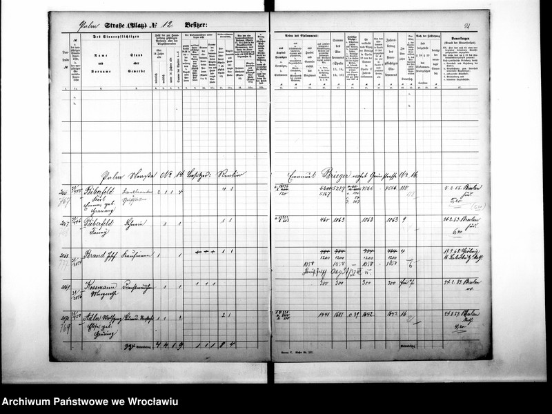 image.from.unit.number "Personenverzeichnisse"