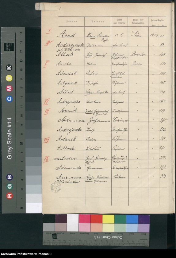 Obraz 3 z jednostki "Spis alfabetyczny małżeństw za 1913"