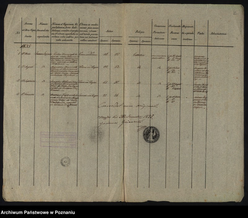image.from.unit.number "Liber copulatorum"