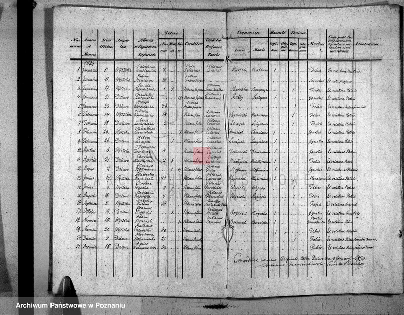 Obraz 6 z jednostki "Liber baptisatorum, copulatorum u. mortuorum"