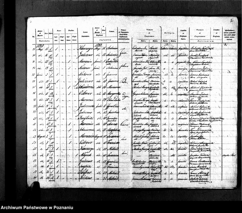 Obraz 6 z jednostki "Libri metrices baptisatorum, desponsatorum, mortuorum"