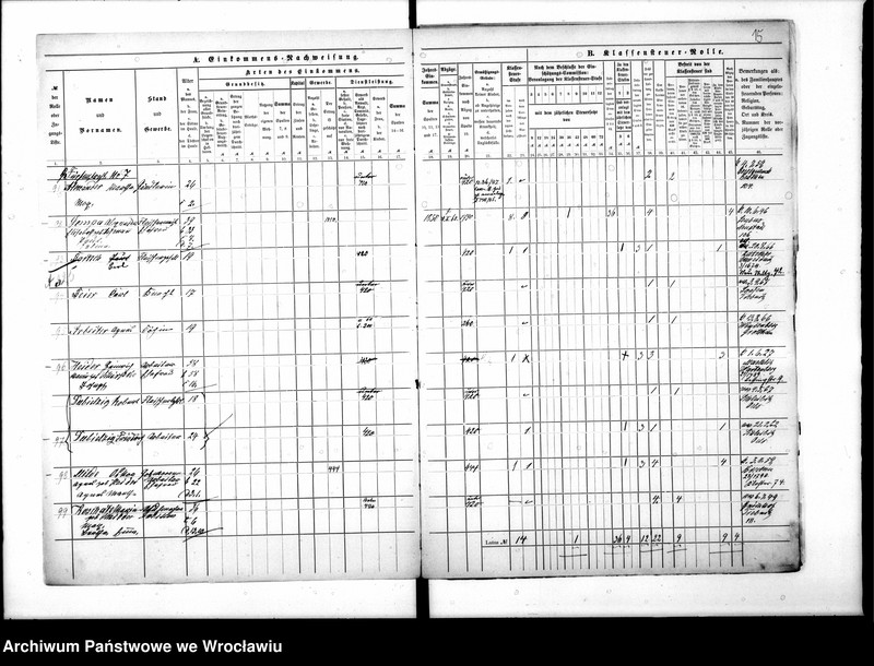 image.from.unit.number "Klassensteuerrolle nebst Eikommens - Nachweisung"