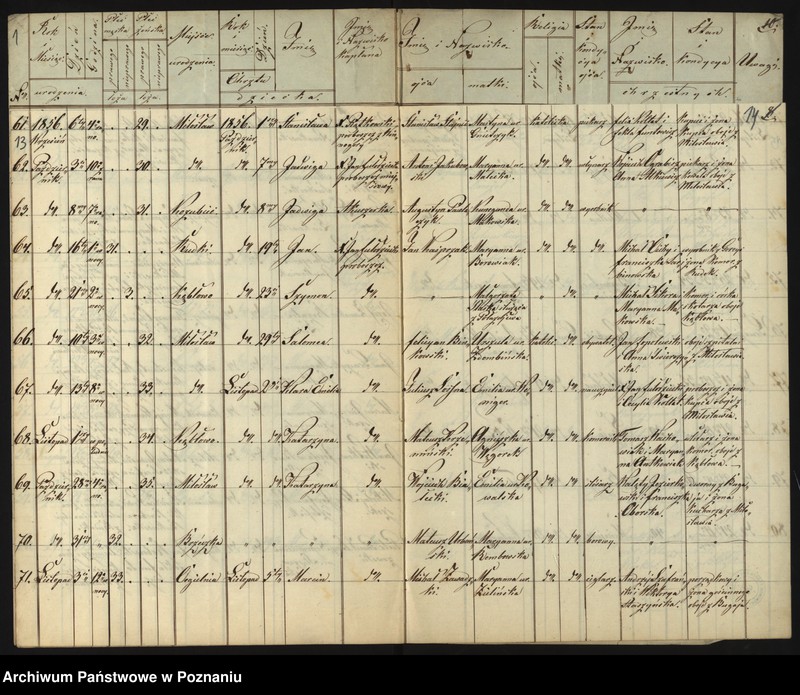 image.from.unit.number "Duplikat księgi ochrzczonych"