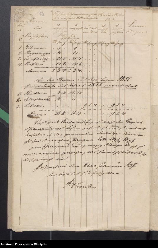 image.from.unit.number "Einnahme und Ausgabe Beläge zur Kirchspiels Schulkassen-Rechnung"