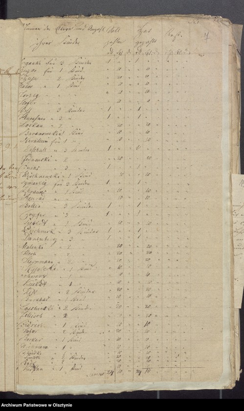image.from.unit.number "Schwarzsteinsche Kirchspiels Schul-Kassen-Rechnung"