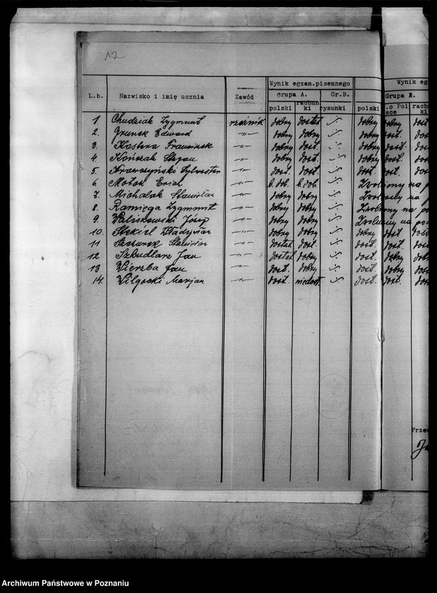 Obraz 15 z jednostki "Publiczna Szkoła Dokształcająca Zawodowa Ogólna- Ostrów Wielkopolski [protokoły z egzaminu końcowego]"