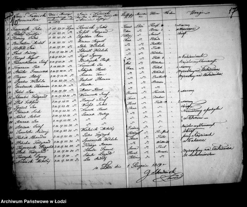 Obraz 17 z jednostki "Akta w przedmiocie szkoły rzemieślniczej"