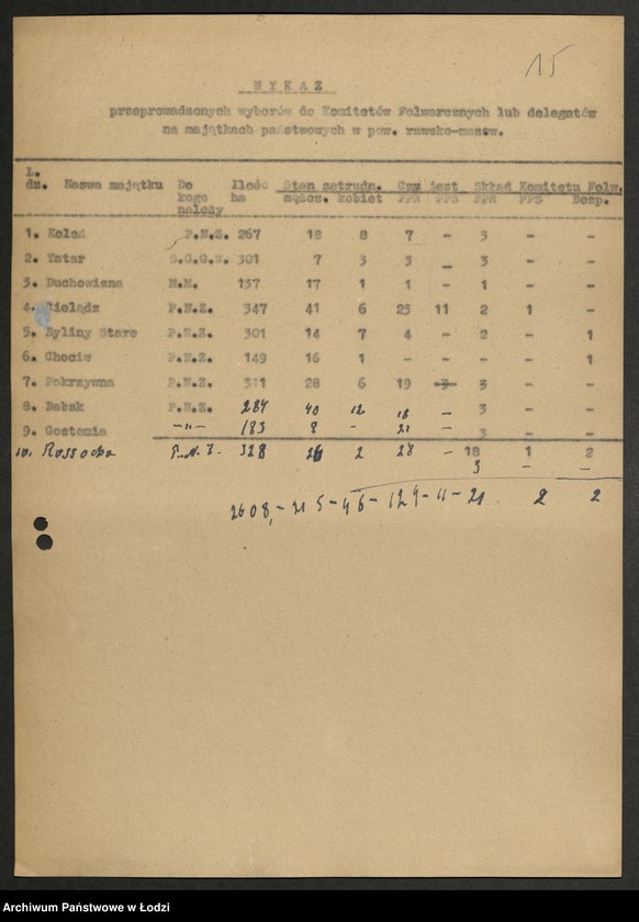 Obraz 16 z jednostki "Wykazy z przeprowadzonych wyborów do komitetów folwarcznych [oraz wykazy majątków państwowych]"
