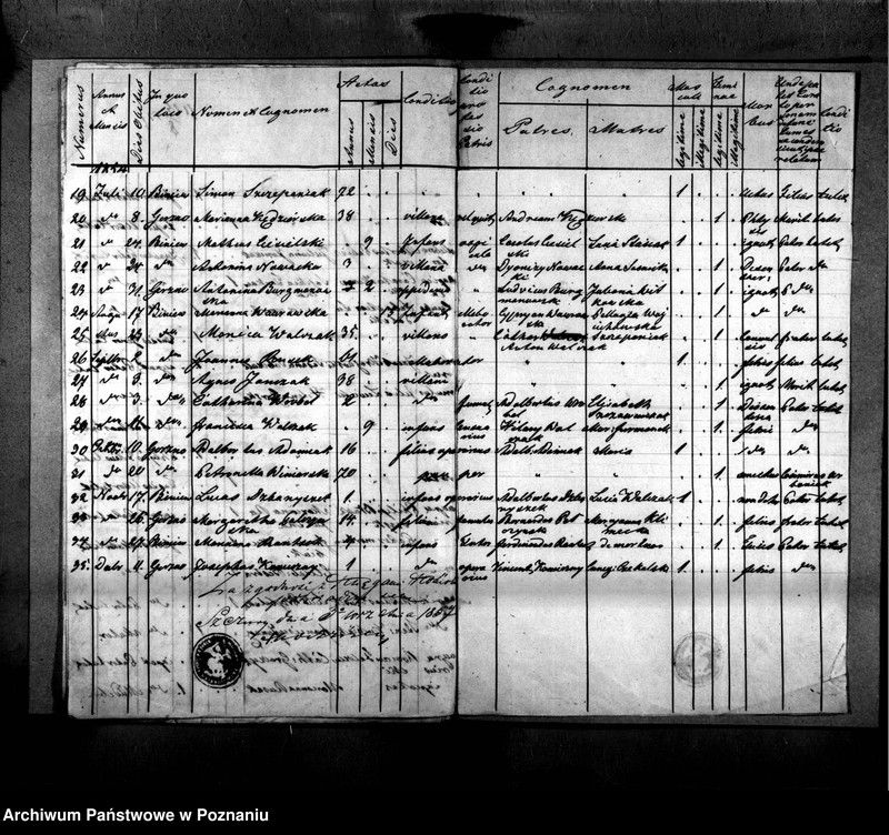 image.from.unit.number "Duplikat urodzonych, ślubów i zgonu"