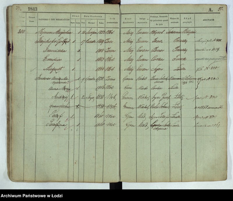 image.from.unit.number "[Księga ludności stałej Łódź nr 789-921]"