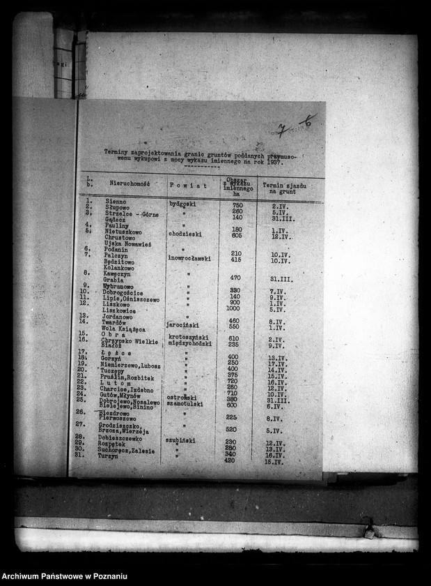 Obraz 11 z jednostki "Przymusowy wykup majątku Chrzypsko Wielkie i Białcz powiatu międzychodzkiego"