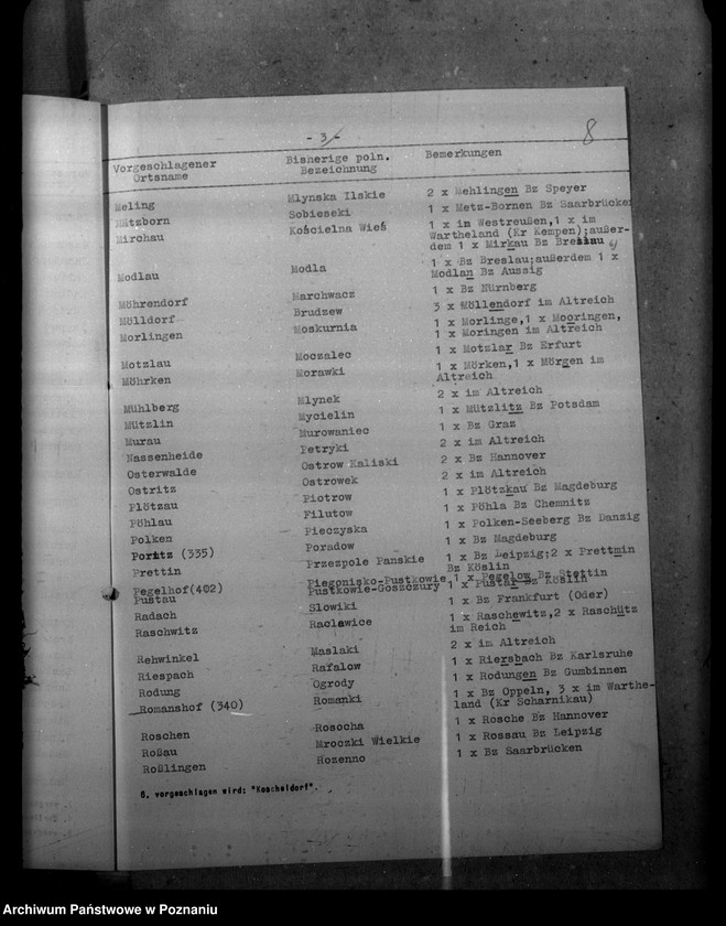 Obraz 12 z jednostki "Ortsnamenänderung Kreis Kalisch - Kalisz"