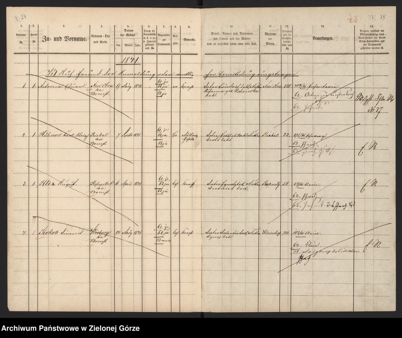 image.from.unit.number "Militair - Stammrolle von Dominium Großdorf nebst Vorwerke"