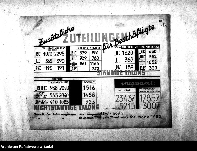 Obraz 15 z jednostki "[Album poświęcony sprawom specjalnych przydziałów żywnościowych]"